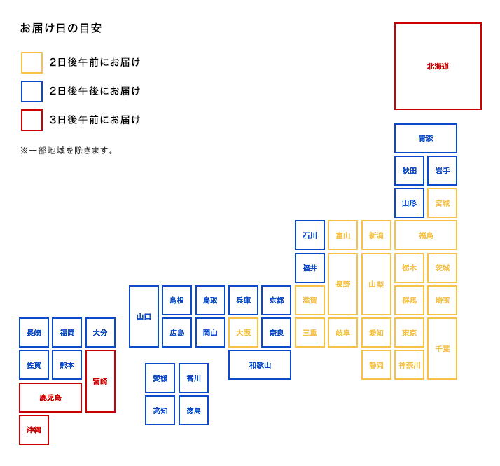 納期 配送について はがきデザインキット ウェブ版